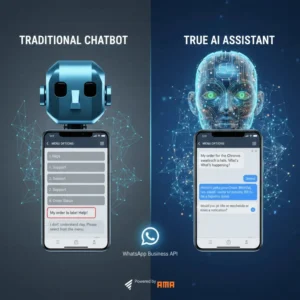 ai assistance